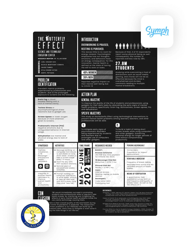 The Butterfly Effect: Technological Interventions to prevent Psychosomatic Disorders from Extensive Gadget Use